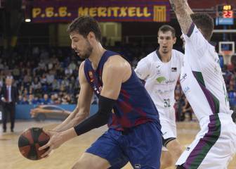 Unicaja - Barcelona: TV, horario y cómo ver online la ACB