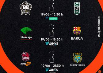 Fase Final ACB hoy, 19 de junio: partidos, TV y resultados