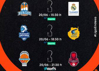 Fase Final ACB hoy, 20 de junio: partidos, horarios, TV y resultados