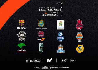 Fase Final ACB hoy, 21 de junio: partidos, horarios, TV y resultados