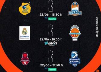 Fase Final ACB hoy, 22 de junio: partidos, horarios, TV y resultados