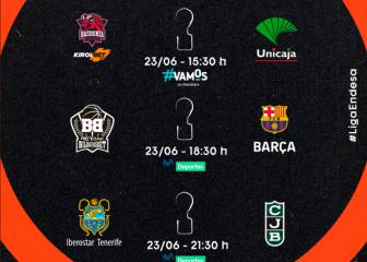 Fase Final ACB hoy, 23 de junio: partidos, horarios, TV y resultados