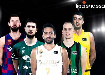 La ACB da a conocer el Quinteto Ideal de la temporada 2019/20