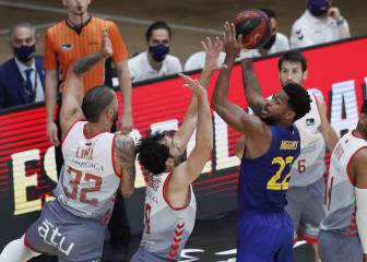 El Barça impone la lógica y frena la revolución burgalesa