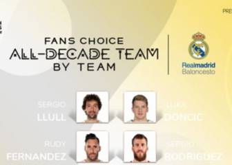 Llull encabeza el mejor equipo de la década del Real Madrid