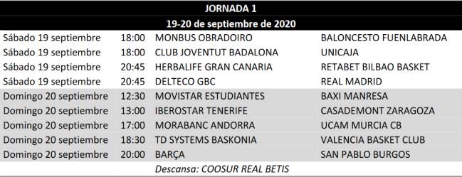 fingir Genealogía dedo ACB 2020/21: calendario, fechas, partidos y formato de la Liga Endesa -  AS.com