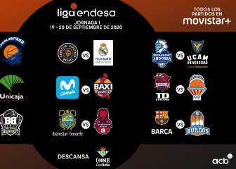 Calendario ACB: GBC, primer escollo de un Madrid que quiere recuperar la corona