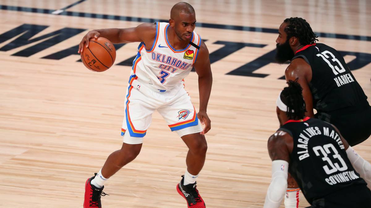 Resumen y resultado del Rockets Thunder Playoffs NBA 2020