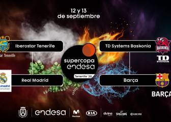 Supercopa de baloncesto 2020: horarios, TV y dónde ver en directo