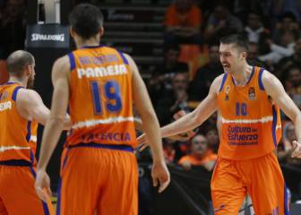 Kaunas y Valencia, antes del ansiado regreso de octubre