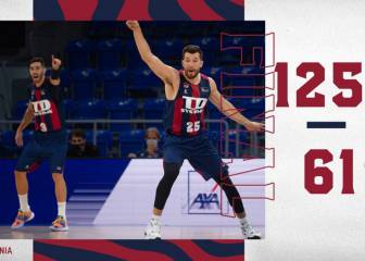 Trámite baskonista ante el Pau para cerrar la pretemporada