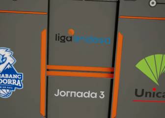 Unicaja conquista Andora a pesar de las bajas