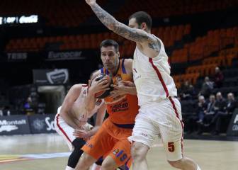 Valencia, Baskonia y Khimki tendrán público en el estreno
