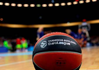 Euroliga 2020-2021: calendario, partidos, equipos y formato