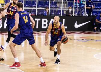 Barcelona - CSKA de Moscú: TV, horario y cómo ver la Euroliga