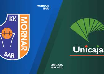 El Unicaja vuelve a estrellarse