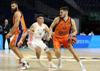 El Valencia conquista el WiZink