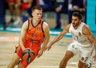 El Valencia Basket asalta el WiZink