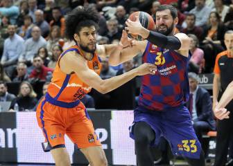 Valencia - Barcelona: horario, TV, cómo y dónde ver la Euroliga