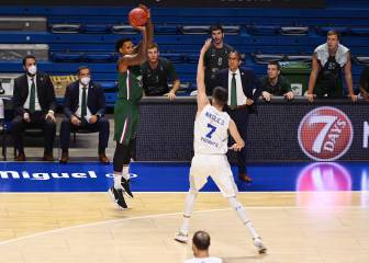 La Junta de Andalucía permite 1.000 personas en los partidos de Unicaja en Eurocup