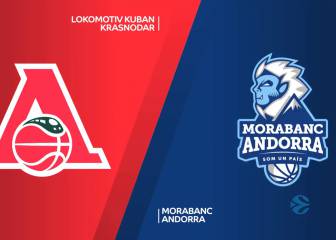 El MoraBanc Andorra cae en la Eurocup ante el Lokomotiv