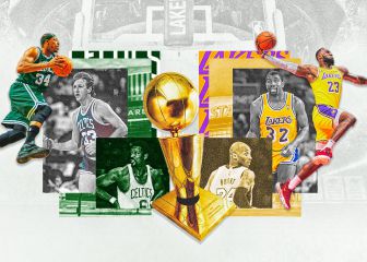 Lakers-Celtics, una guerra eterna por el trono de la NBA