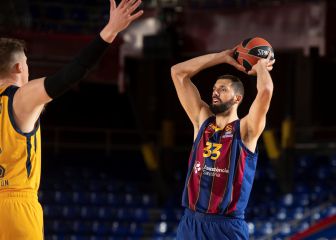 Resumen y resultado del Barcelona - Khimki: Euroliga