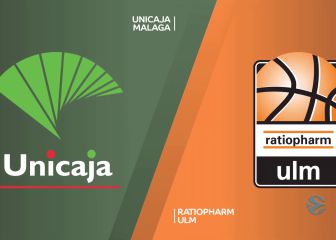 El Unicaja cierra la fase de grupos perdiendo ante el Ulm
