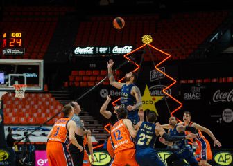 La Navidad llega con mucho baloncesto a la Liga Endesa