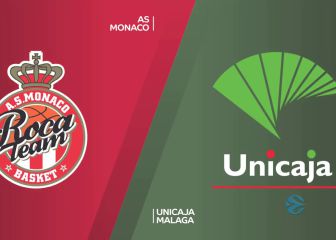 El Unicaja sufre en el Top 16