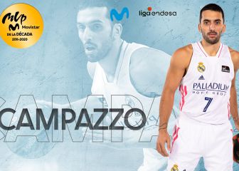 Facu Campazzo, nombrado MVP de la Década en la Liga Endesa