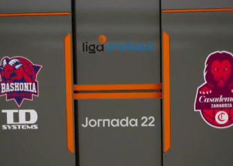 El Baskonia se toma un respiro