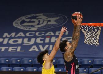 El Maccabi-Khimki, suspendido por las restricciones en Israel