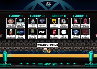 Lenovo Tenerife y San Pablo Burgos caen el mismo grupo