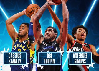 Concurso de Mates de la NBA: participantes, formato y reglas