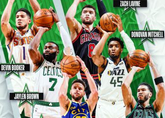 Concurso de Triples de la NBA: participantes, formato y reglas