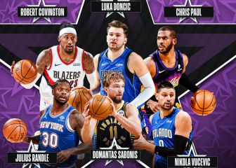Concurso de Habilidades del NBA All-Star 2021: participantes, formato y reglas de este evento
