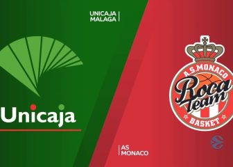 Unicaja se despide de Europa