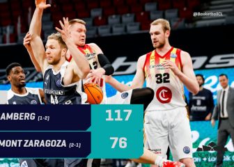 El Brose Bamberg arrolla al Casademont Zaragoza