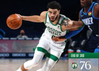Resúmenes y resultados de la NBA: los Celtics asoman la cabeza