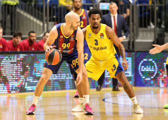 Resumen y resultado del Maccabi - Barcelona: Euroliga