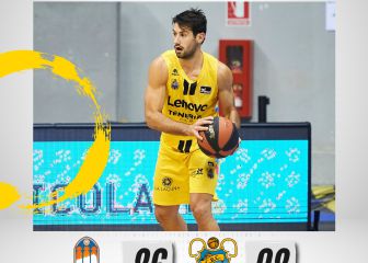 El San Pablo Burgos tampoco puede con el Tenerife en Liga