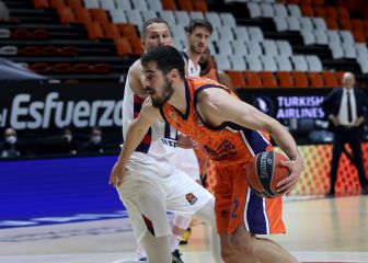 Resumen y resultado del Valencia - Baskonia: Euroliga