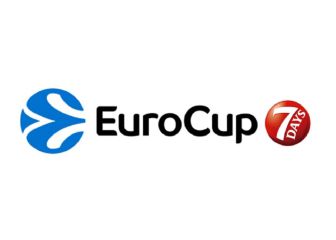 La EuroCup se cierra