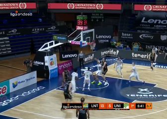 El Lenovo Tenerife arrolla al Unicaja en casa