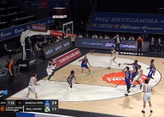 El Efes arrolla en el segundo partido y deja al Real Madrid contra las cuerdas