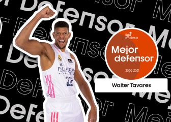 Walter Tavares, Mejor Defensor: 