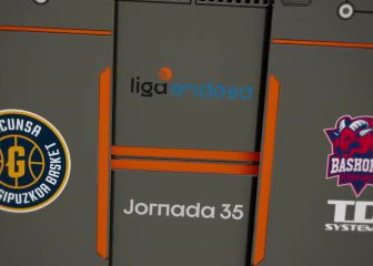 El Baskonia desciende al Acunsa Gipuzkoa