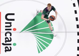 Unicaja Banco renueva su patrocinio con el baloncesto