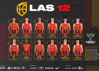 Lucas Mondelo ya tiene a sus 12 guerreras para el EuroBasket